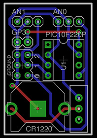 board layout